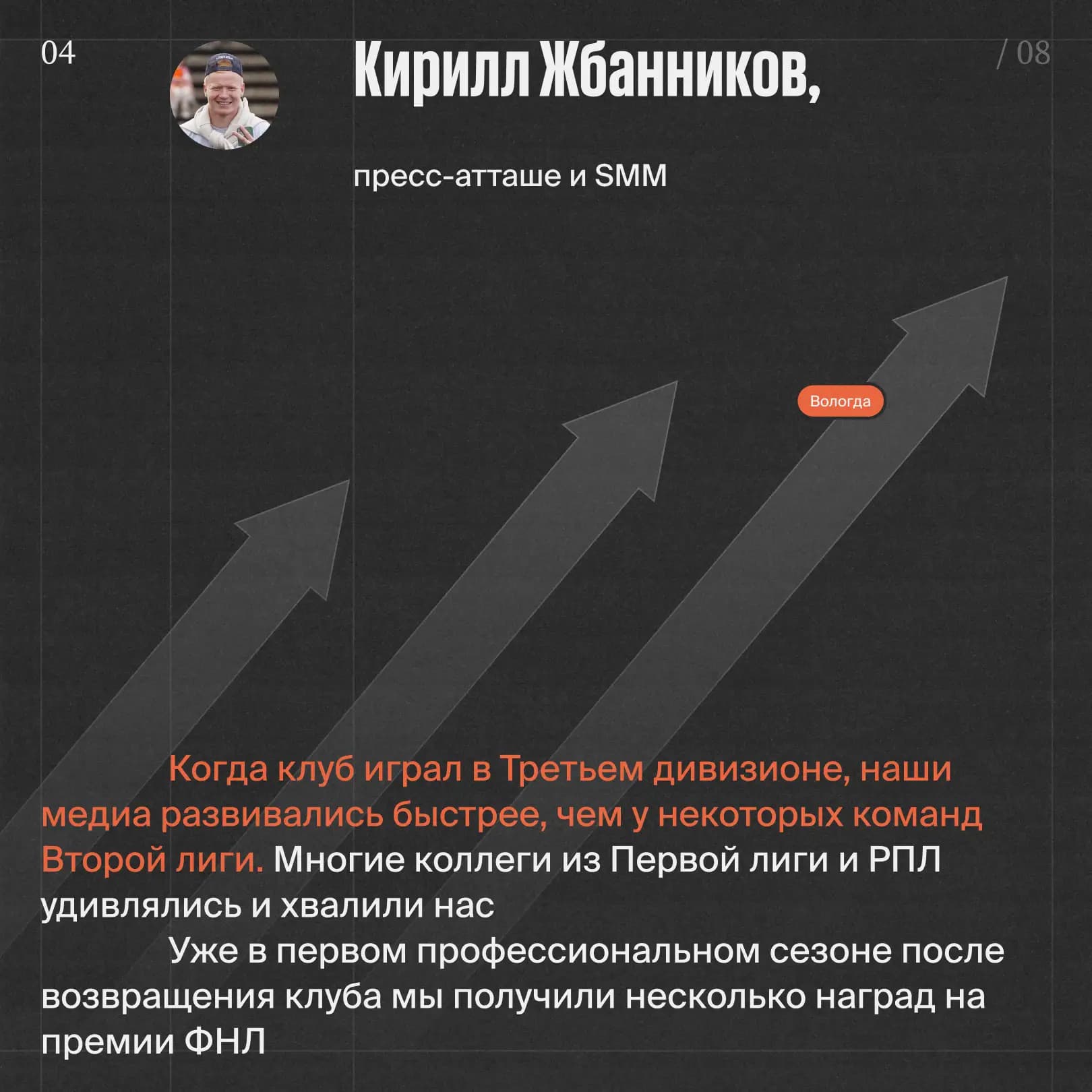 Кирилл Жбанников SMM Динамо Вологда