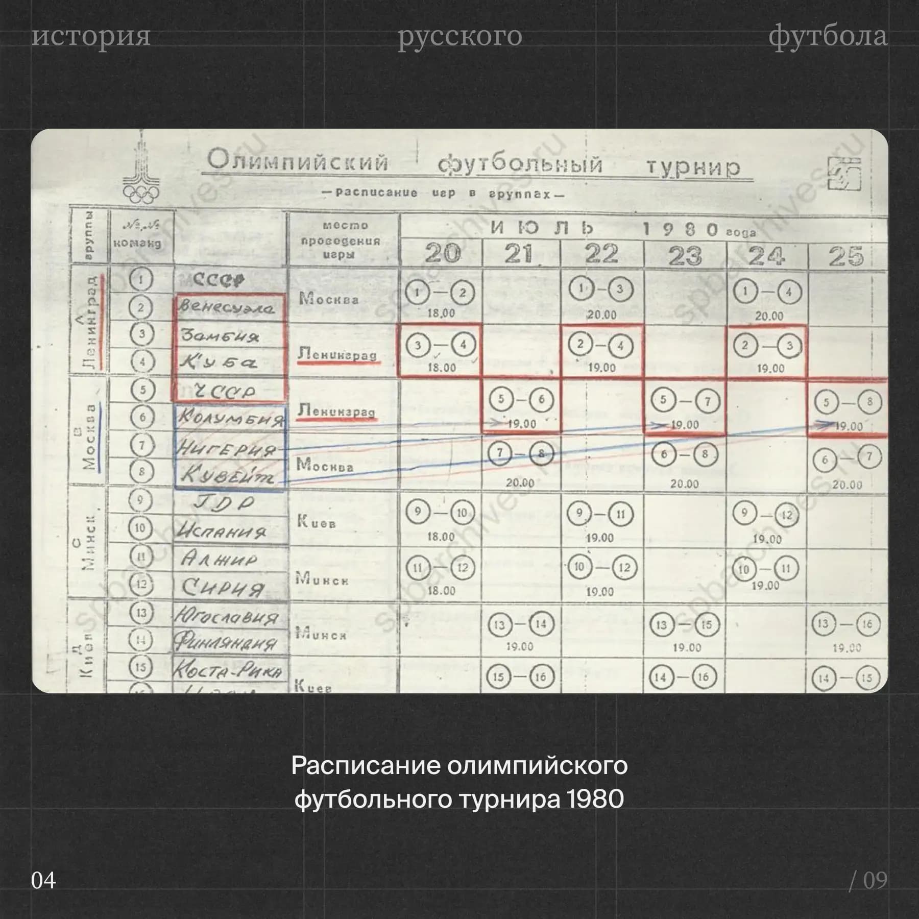 Стадион имени Кирова в 1980 году